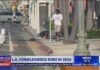 Homelessness rises in Los Angeles, mayor blames feds