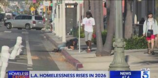 Homelessness rises in Los Angeles, mayor blames feds